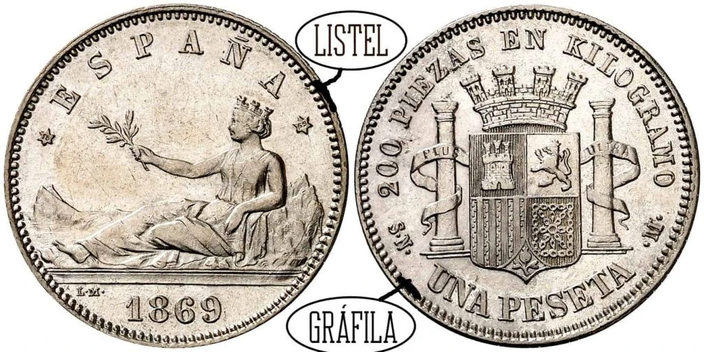 Listel y Gráfila de Moneda