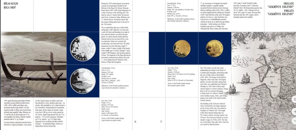 Muestra 3 Catálogo de Monedas y Billetes de Letonia