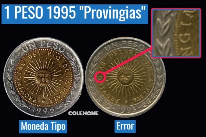 Argentina - 1 Peso 1995 - Error Provingias - Explicación