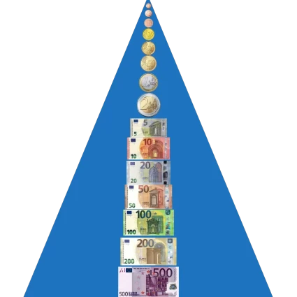 Cono Monetario del Euro