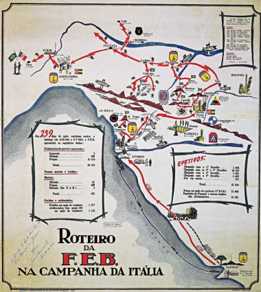 Campaña Brasileña en Italia durante la Segunda Guerra Mundial