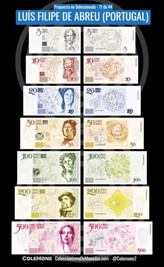 Concurso de Diseño para los Billetes de Euro de 1996 - Propuesta 11 - Abreu