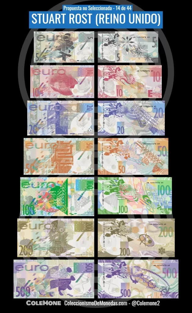 Concurso de Diseño para los Billetes de Euro de 1996 - Propuesta 14 - Rost