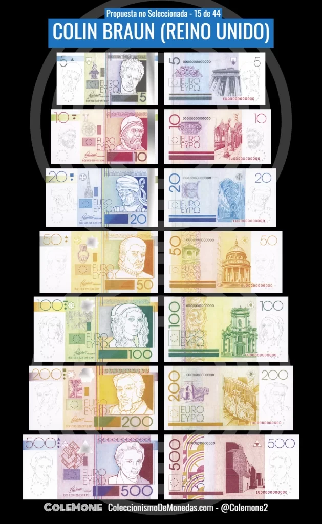 Concurso de Diseño para los Billetes de Euro de 1996 - Propuesta 15 - Braun