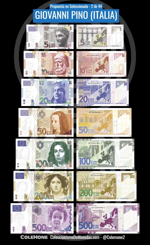 Concurso de Diseño para los Billetes de Euro de 1996 - Propuesta 2 - Pino
