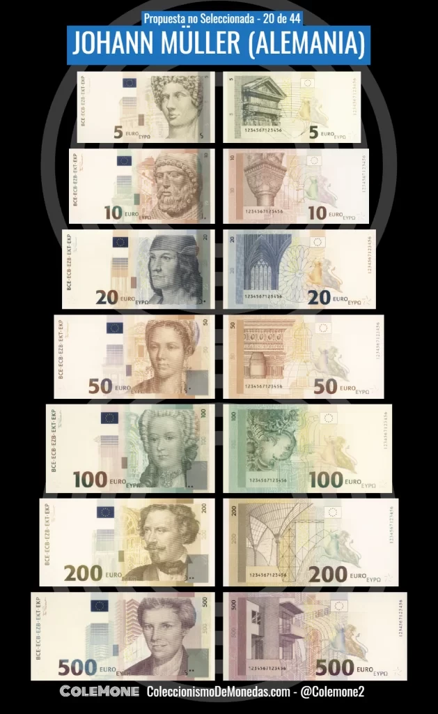 Concurso de Diseño para los Billetes de Euro de 1996 - Propuesta 20 - Müller