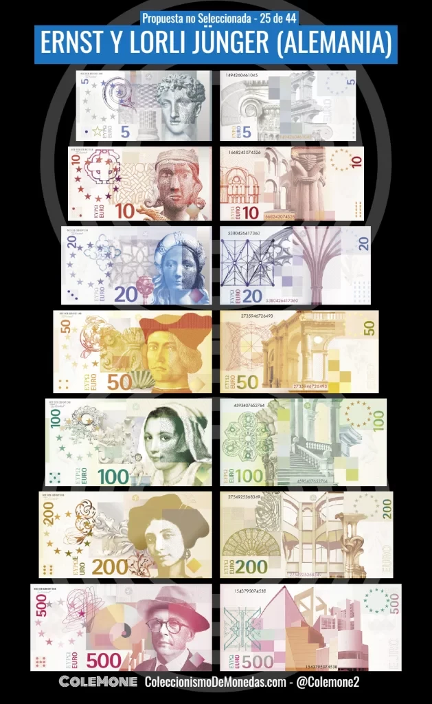 Concurso de Diseño para los Billetes de Euro de 1996 - Propuesta 25 - Jünger