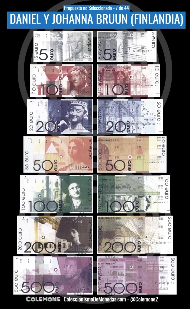 Concurso de Diseño para los Billetes de Euro de 1996 - Propuesta 7 - Brunn