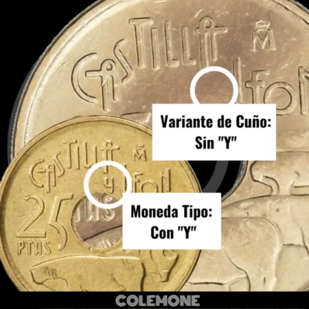 España - 25 Pesetas 1995 - Comparación Moneda Tipo y Variante Sin Y