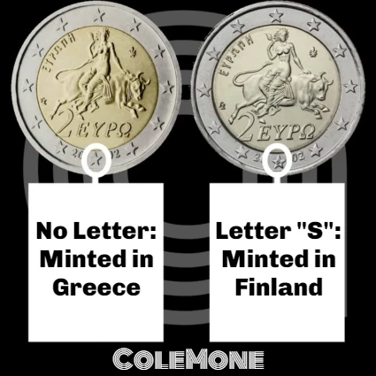 Greece 2 Euro 2002 - Mintmarks and Mints