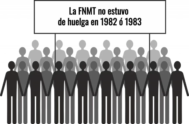 Huelga FNMT 1982 y 1983