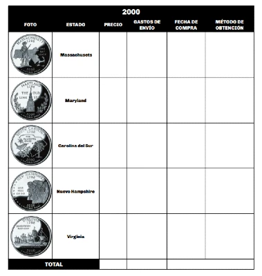 Lista de Monedas de la Serie State Quarters de Estados Unidos en PDF - Muestra 1