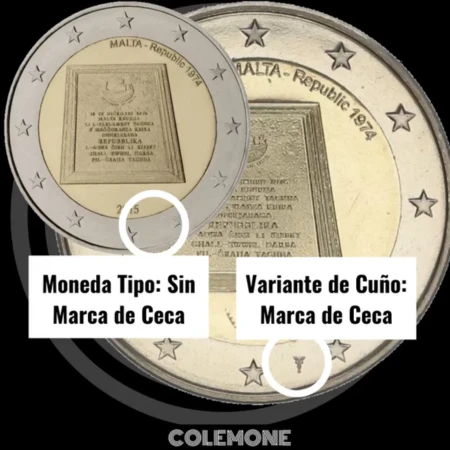 Malta - 2 Euros Conmemorativos 2015 - Proclamación República 1974 - Comparación Moneda Tipo y Variante Con Marca de Ceca