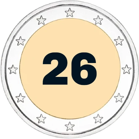 Monedas de 2 Euros Conmemorativos de 2026
