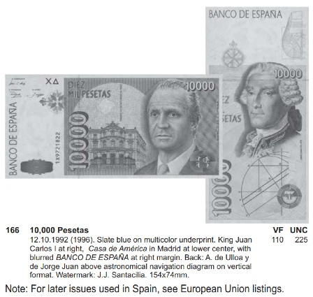 Spain - 10000 Pesetas 1992 Banknote - Pick Number